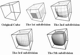 SUbD Plugin example for sketchup